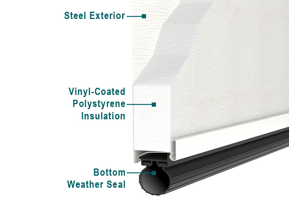 Double Layer Insulated Steel Garage Door