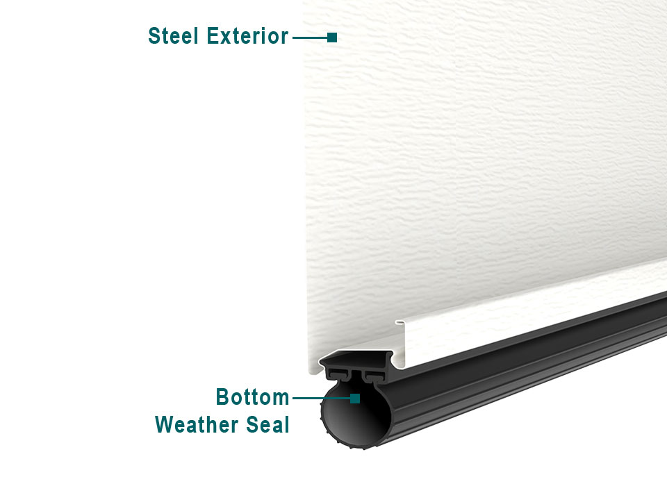 Single-Layer Steel Garage Door